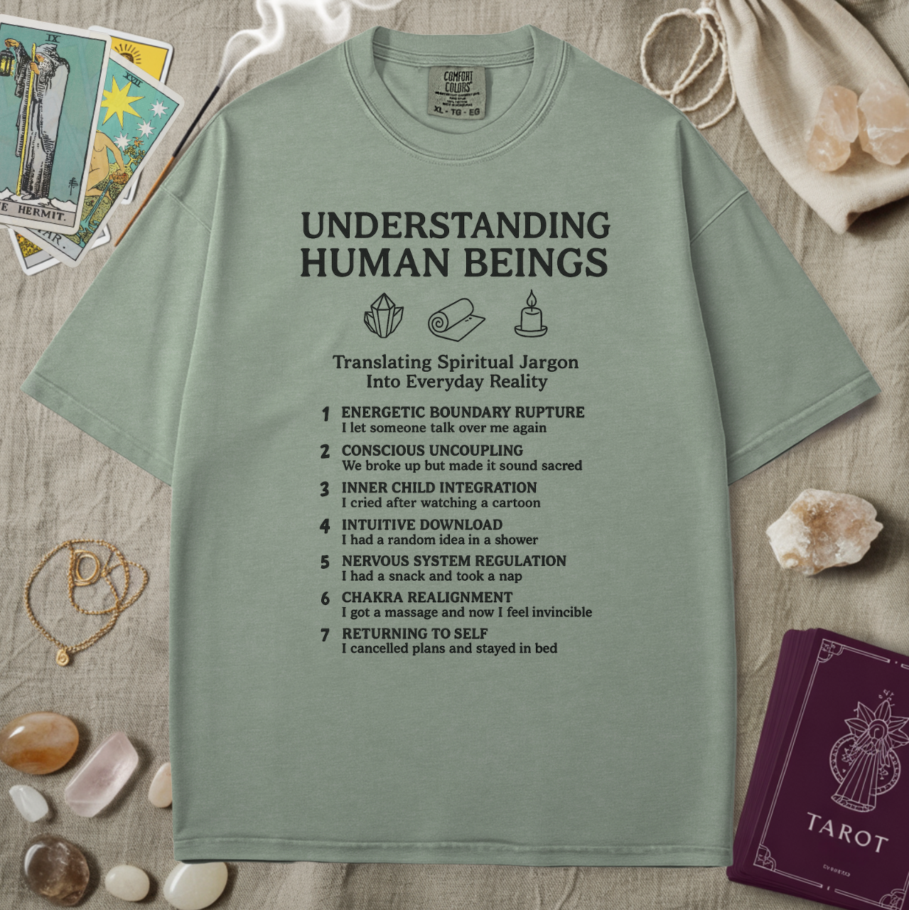 Understanding Human Beings