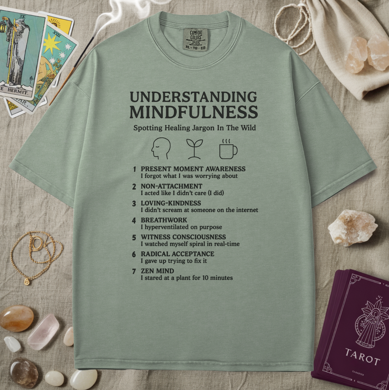 Understanding Mindfulness