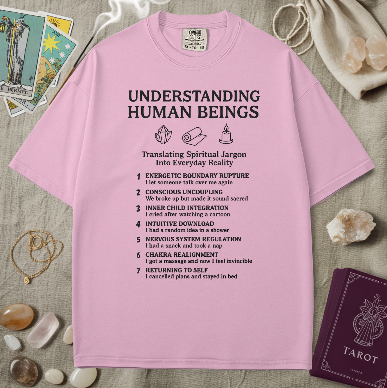 Understanding Human Beings