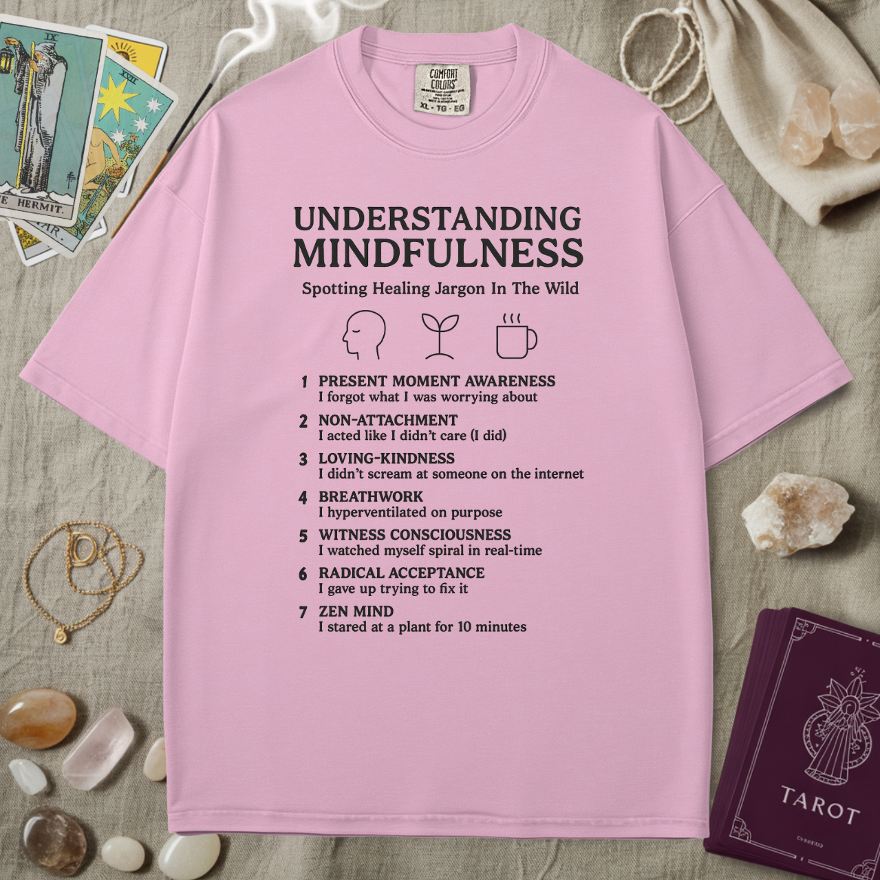 Understanding Mindfulness