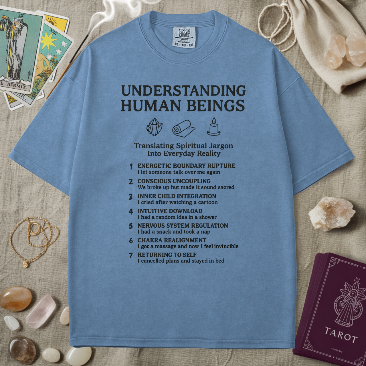Understanding Human Beings