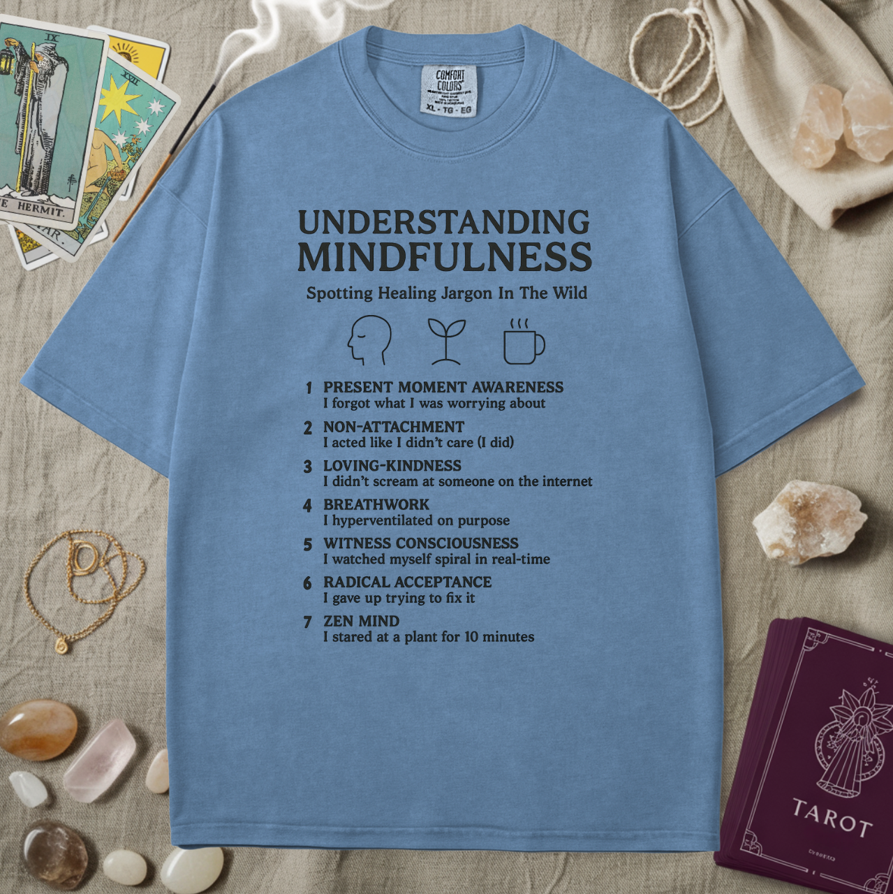 Understanding Mindfulness