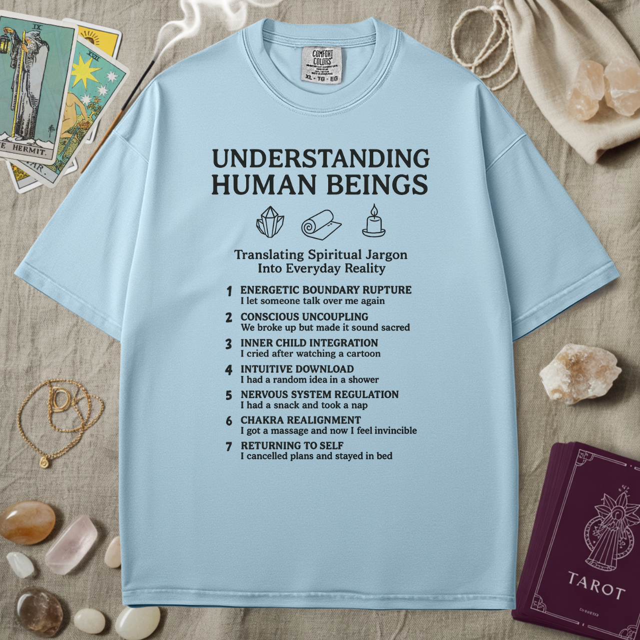 Understanding Human Beings
