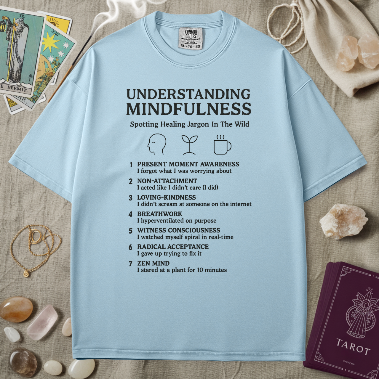 Understanding Mindfulness