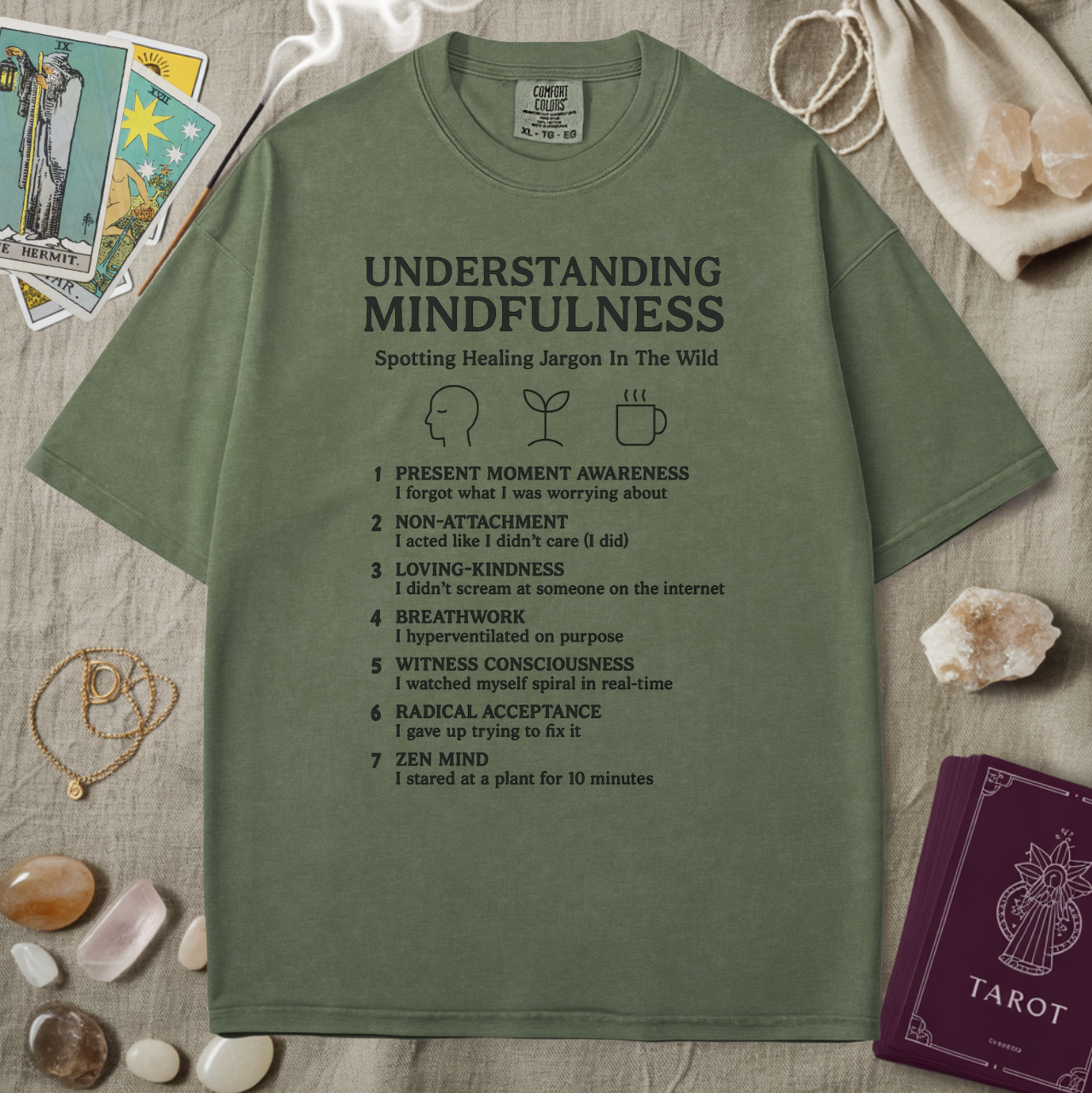 Understanding Mindfulness