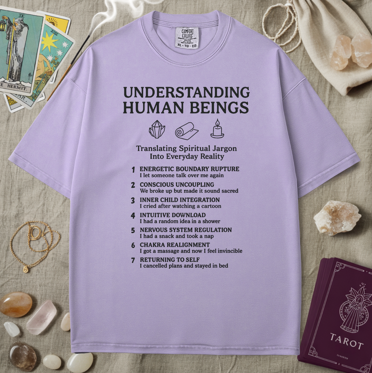 Understanding Human Beings